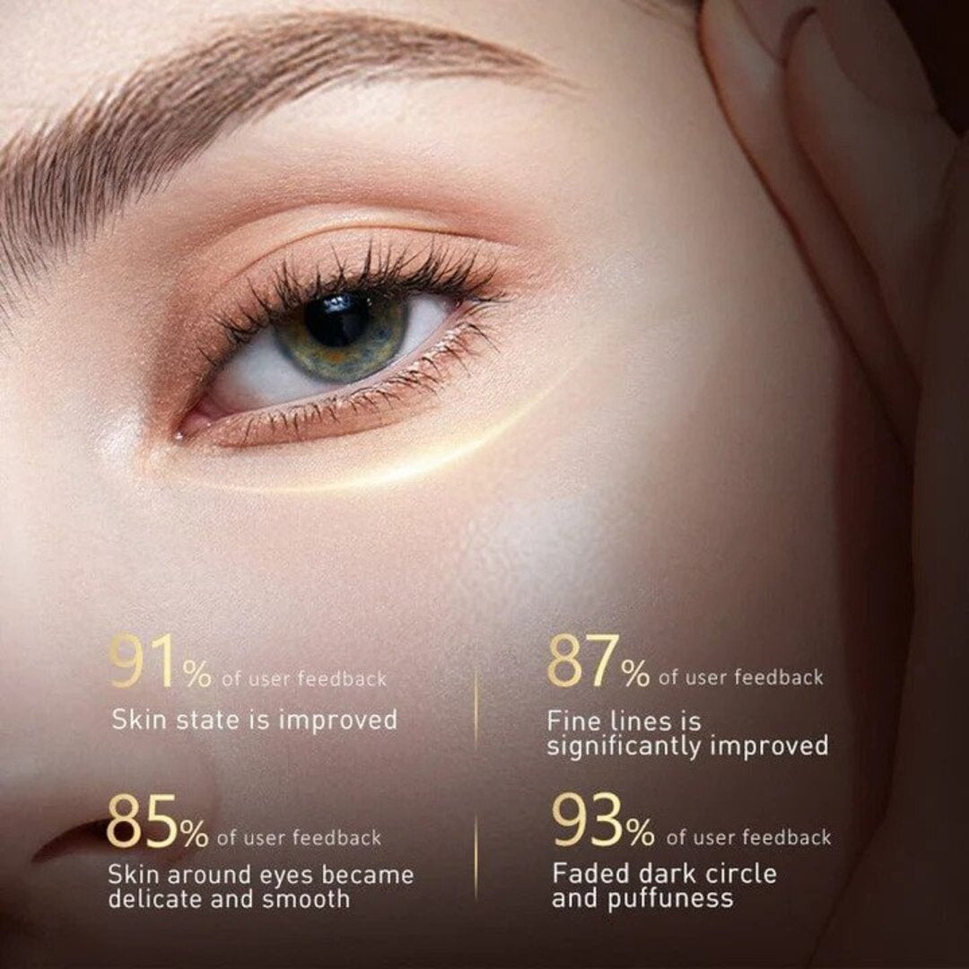 BrightEye® | Anti Aging & Wrinkle Removing Eye Cream